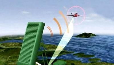 量子涡旋电磁波反隐身雷达